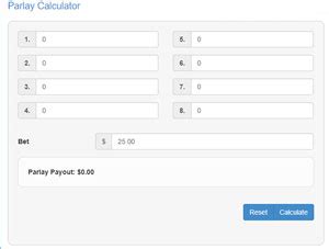mma odds calculator